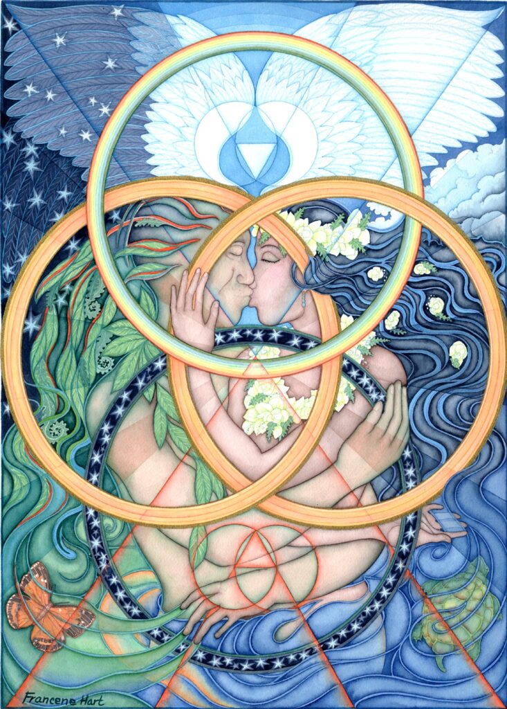 The Pathway of Affirmation